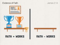 A Faith that Works