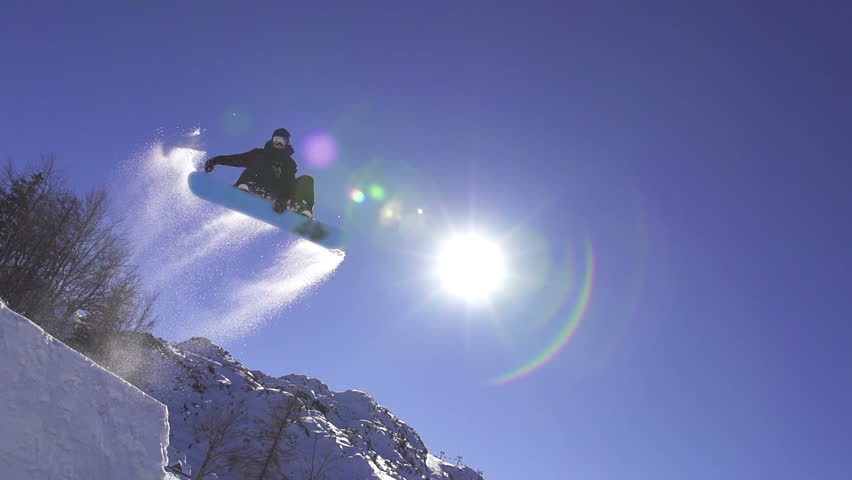 The Parable of the Snowboarders